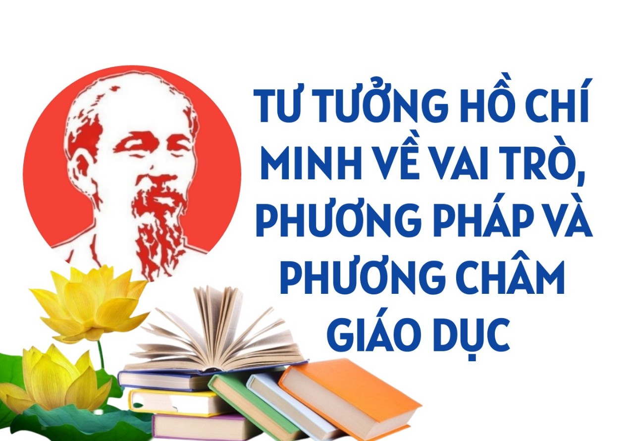 TƯ TƯỞNG HỒ CHÍ MINH VỀ VAI TRÒ, PHƯƠNG PHÁP VÀ PHƯƠNG CHÂM GIÁO DỤC